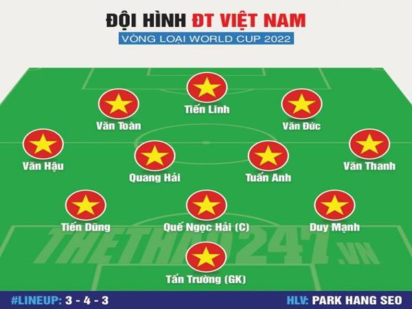 Đội tuyển Việt Nam sẽ ra sân với đội hình nào khi gặp Indonesia?