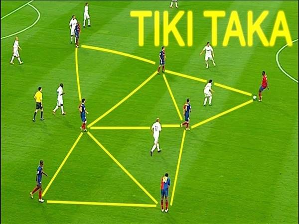 Tiki taka là gì? Những điều cần biết về chiến thuật Tiki taka
