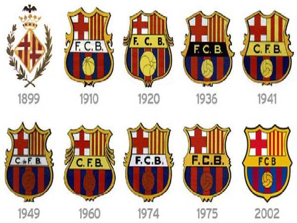 Logo Barcelona – Ý nghĩa chi tiết về màu sắc của câu lạc bộ