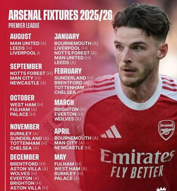 Thử thách từ lịch thi đấu dành cho Arsenal