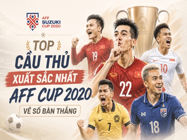 Top cầu thủ xuất sắc nhất AFF Cup 2020 về số bàn thắng