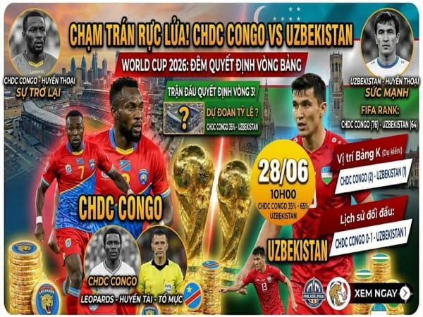CHDC Congo vs Uzbekistan nhận định, dự đoán trước trận đêm nay