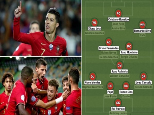Hành trình và thành tích của Bồ Đào Nha tại Euro 2021 Hành trình và thành tích của Bồ Đào Nha tại Euro 2021