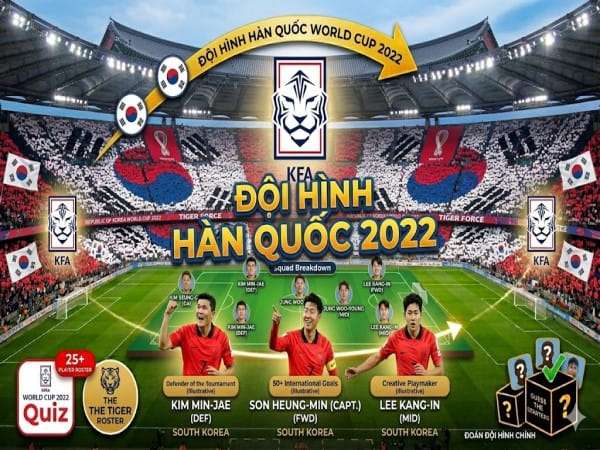 Đội hình Hàn Quốc World Cup 2022, hành trình lịch sử