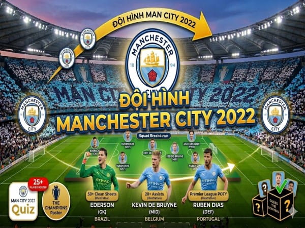 Đội hình Man City 2022: Sức mạnh The Citizens ngôi vương