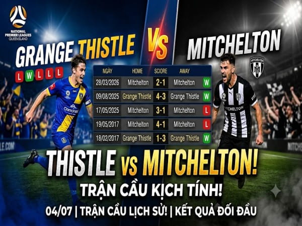 Đối đầu Grange Thistle vs Mitchelton