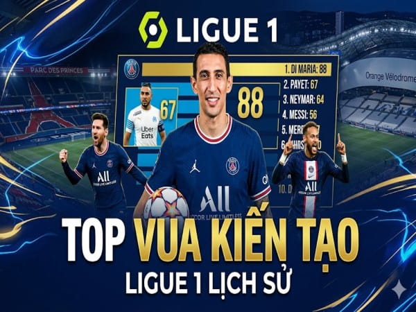 Danh sách top kiến tạo Ligue 1 xuất sắc nhất giải đấu