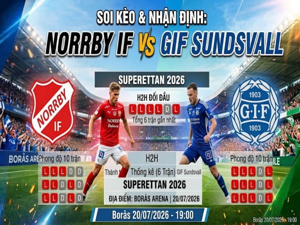 Dự đoán Norrby vs GIF Sundsvall, nhận định tỷ số ngày 20/7
