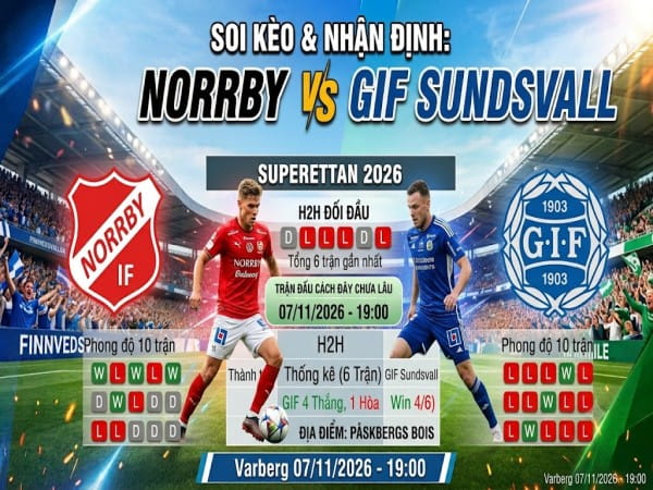 Đối đầu Norrby vs GIF Sundsvall