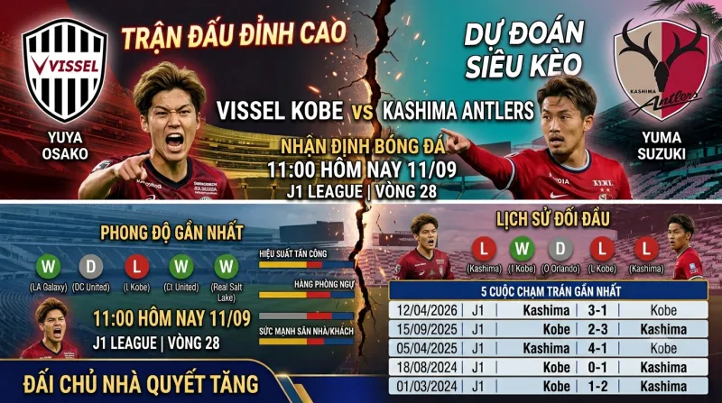 Lịch sử đối đầu Vissel Kobe vs Kashima Antlers